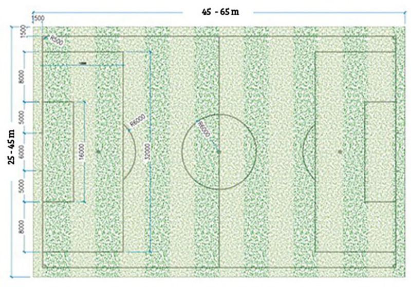 Kích thước theo chiều rộng <50m