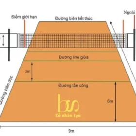 Kích thước sân bóng chuyền
