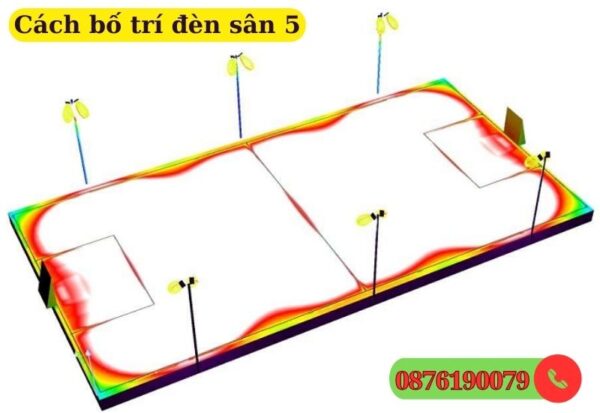 Bản đồ mô phỏng mức độ sáng của đèn khi bố trí 6 cột - 12 đèn