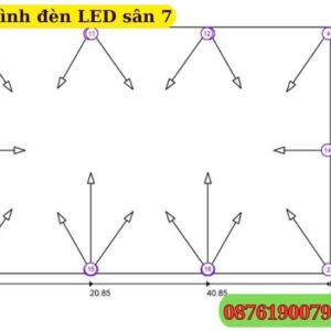 Mô hình phân bố đèn led cho sân bóng đá 7 người